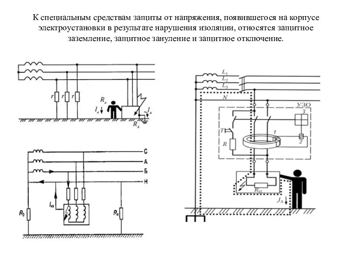 К специальным средствам защиты от напряжения, появившегося на корпусе электроустановки в результате