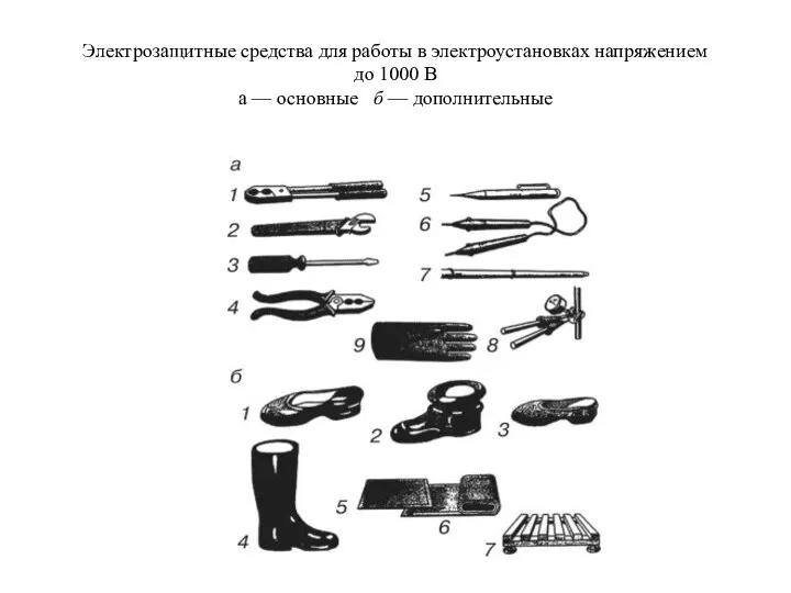 Электрозащитные средства для работы в электроустановках напряжением до 1000 В а — основные б — дополнительные