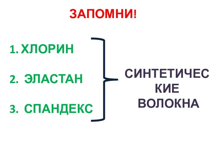 ХЛОРИН ЭЛАСТАН СПАНДЕКС ЗАПОМНИ! СИНТЕТИЧЕСКИЕ ВОЛОКНА