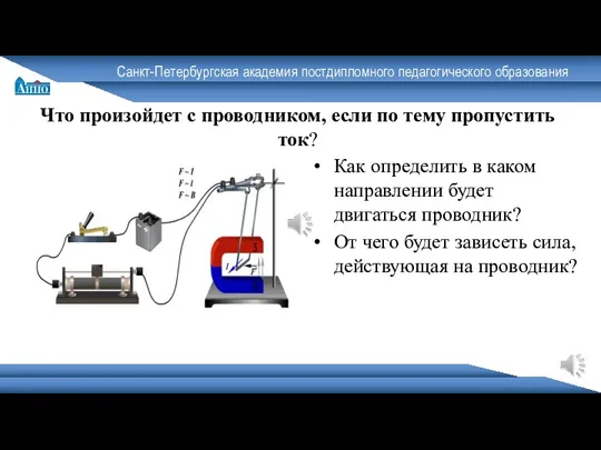 Санкт-Петербургская академия постдипломного педагогического образования Что произойдет с проводником, если по тему