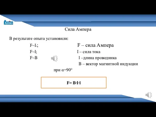 Санкт-Петербургская академия постдипломного педагогического образования Сила Ампера В результате опыта установили: F~I1;