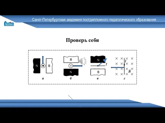 Санкт-Петербургская академия постдипломного педагогического образования Проверь себя