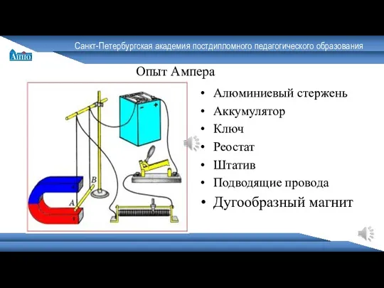 Санкт-Петербургская академия постдипломного педагогического образования Опыт Ампера Алюминиевый стержень Аккумулятор Ключ Реостат