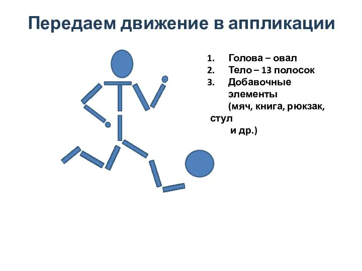 Передаем движение в аппликации Голова – овал Тело – 13 полосок Добавочные