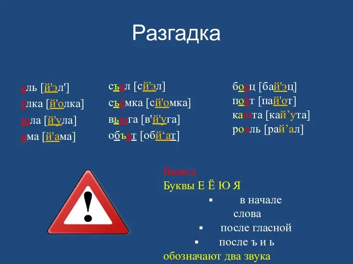 Разгадка ель [й'эл'] ёлка [й'олка] юла [й'ула] яма [й'ама] съел [сй'эл] съёмка