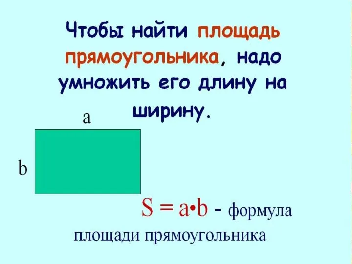 3. Как найти площадь прямоугольника?