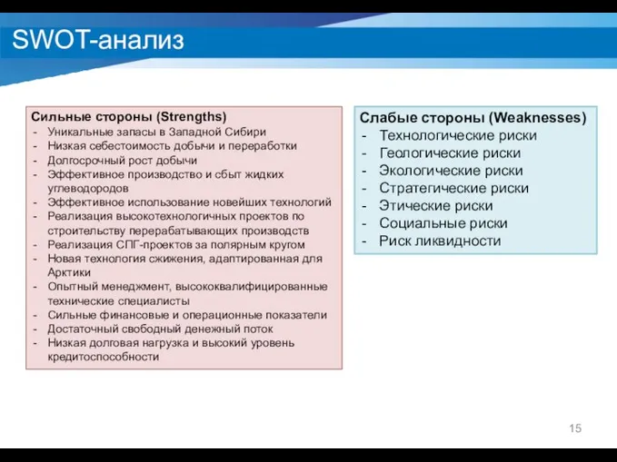 SWOT-анализ Сильные стороны (Strengths) Уникальные запасы в Западной Сибири Низкая себестоимость добычи