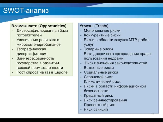 SWOT-анализ Угрозы (Treats) Монопольные риски Конкурентные риски Риски в области закупок МТР,