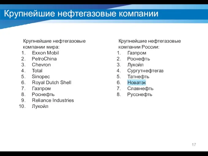 Крупнейшие нефтегазовые компании Крупнейшие нефтегазовые компании мира: Exxon Mobil PetroChina Chevron Total