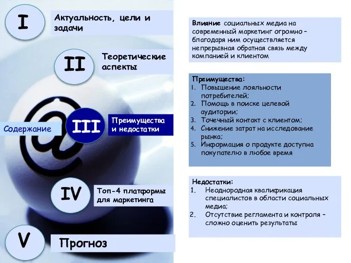 Влияние социальных медиа на современный маркетинг огромно – благодаря ним осуществляется непрерывная