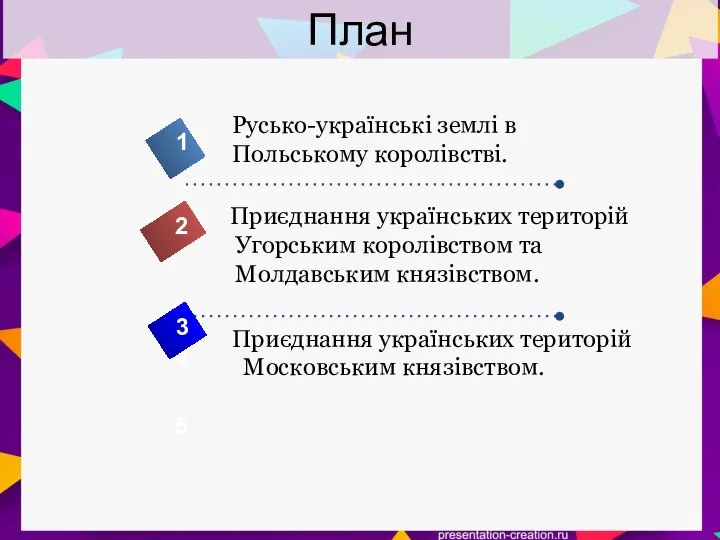 План 4 Русько-українські землі в Польському королівстві. 1 2 3 5 Приєднання