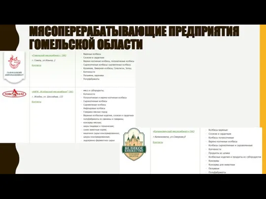 МЯСОПЕРЕРАБАТЫВАЮЩИЕ ПРЕДПРИЯТИЯ ГОМЕЛЬСКОЙ ОБЛАСТИ