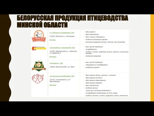 БЕЛОРУССКАЯ ПРОДУКЦИЯ ПТИЦЕВОДСТВА МИНСКОЙ ОБЛАСТИ