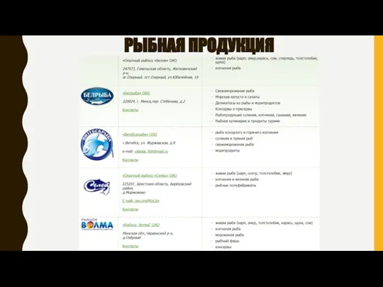 РЫБНАЯ ПРОДУКЦИЯ