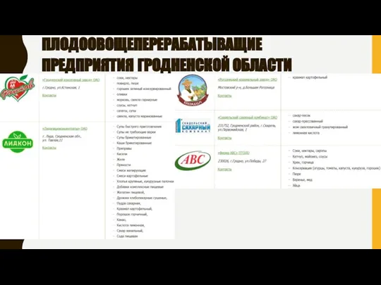 ПЛОДООВОЩЕПЕРЕРАБАТЫВАЩИЕ ПРЕДПРИЯТИЯ ГРОДНЕНСКОЙ ОБЛАСТИ