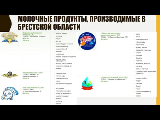 МОЛОЧНЫЕ ПРОДУКТЫ, ПРОИЗВОДИМЫЕ В БРЕСТСКОЙ ОБЛАСТИ