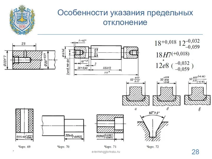 Особенности указания предельных отклонение * eremin@bmstu.ru