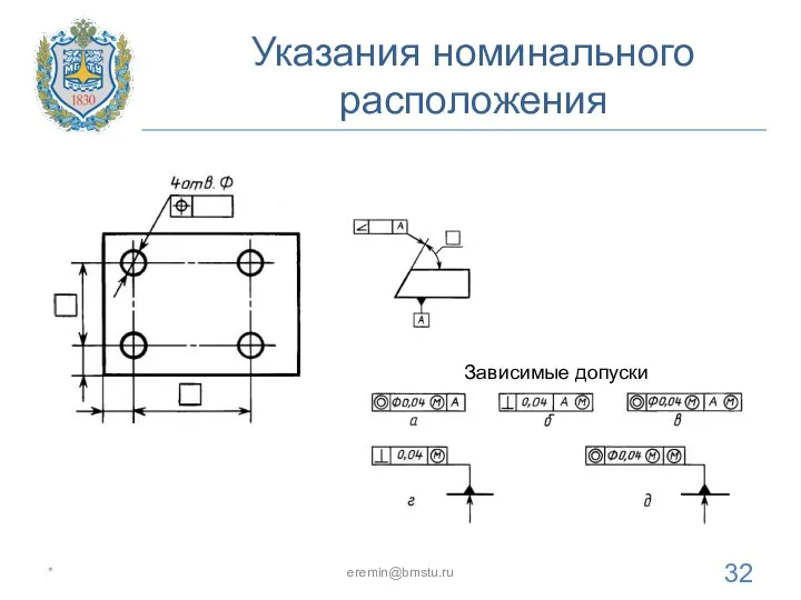 Указания номинального расположения * eremin@bmstu.ru Зависимые допуски