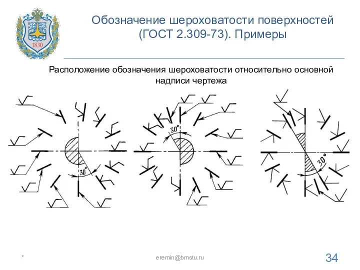 Обозначение шероховатости поверхностей (ГОСТ 2.309-73). Примеры * eremin@bmstu.ru Расположение обозначения шероховатости относительно основной надписи чертежа