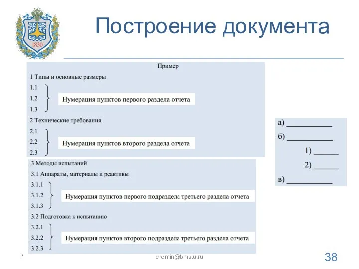 Построение документа * eremin@bmstu.ru