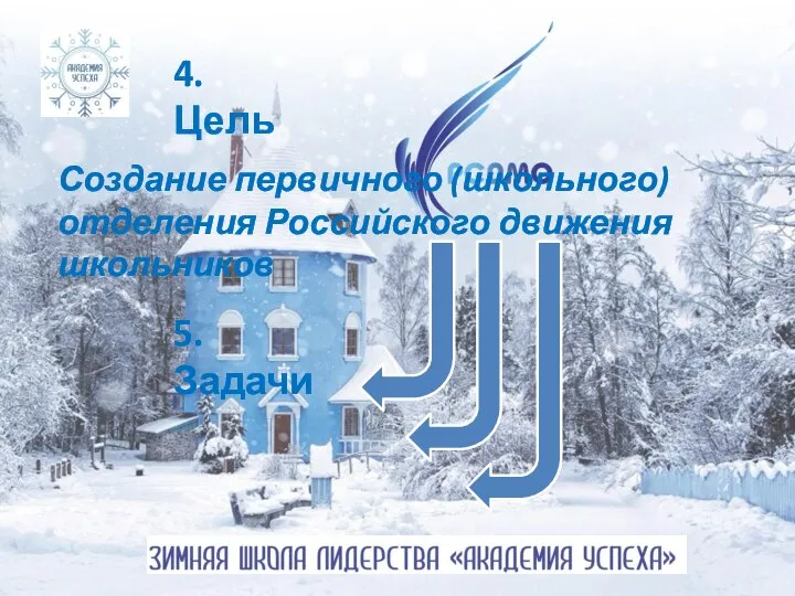 4. Цель Создание первичного (школьного) отделения Российского движения школьников 5. Задачи