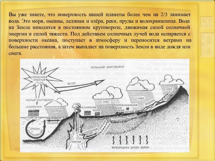 Вы уже знаете, что поверхность нашей планеты более чем на 2/3 занимает