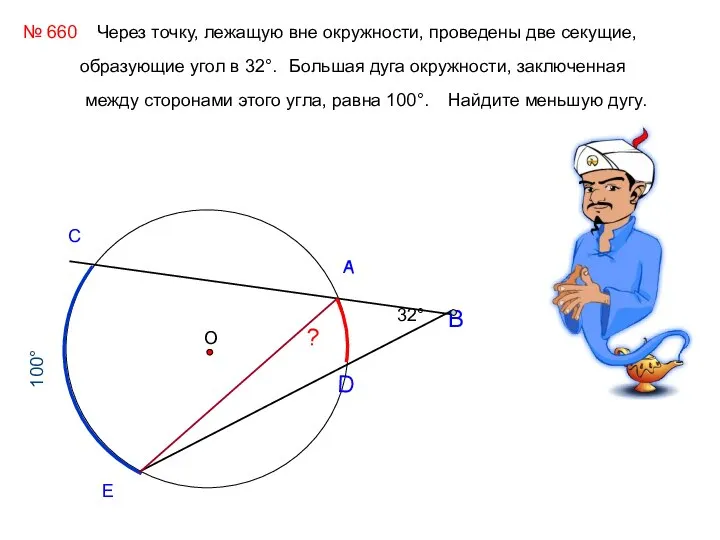 В 32° 100° С E № 660 Через точку, лежащую вне окружности,