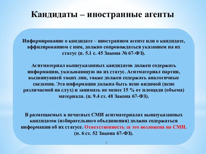 Информирование о кандидате – иностранном агенте или о кандидате, аффилированном с ним,