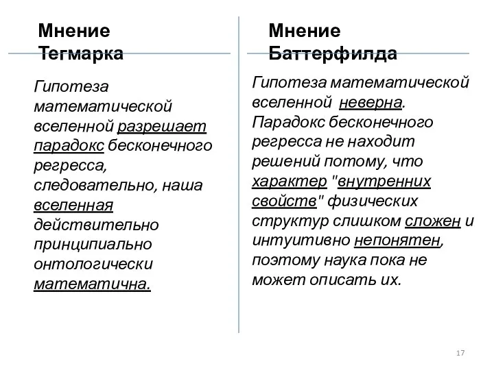 Мнение Тегмарка Мнение Баттерфилда Гипотеза математической вселенной разрешает парадокс бесконечного регресса, следовательно,