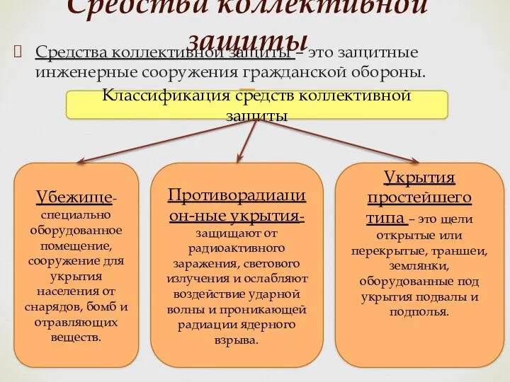 Средства коллективной защиты – это защитные инженерные сооружения гражданской обороны. Средства коллективной защиты