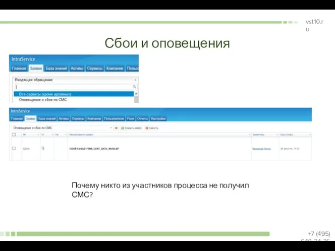 Сбои и оповещения Почему никто из участников процесса не получил СМС?