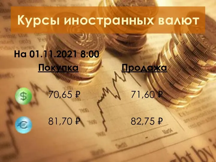 Курсы иностранных валют На 01.11.2021 8:00 Покупка Продажа 70,65 ₽ 71,60 ₽ 81,70 ₽ 82,75 ₽