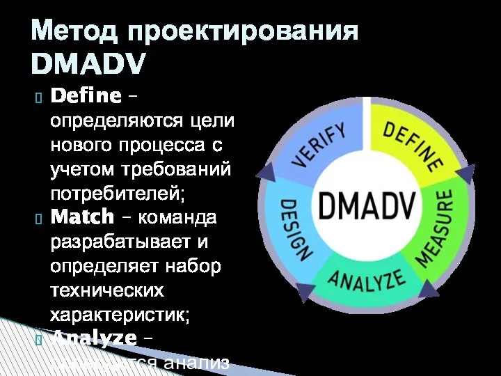 Define – определяются цели нового процесса с учетом требований потребителей; Match –