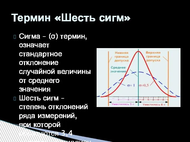 Сигма – (σ) термин, означает стандартное отклонение случайной величины от среднего значения