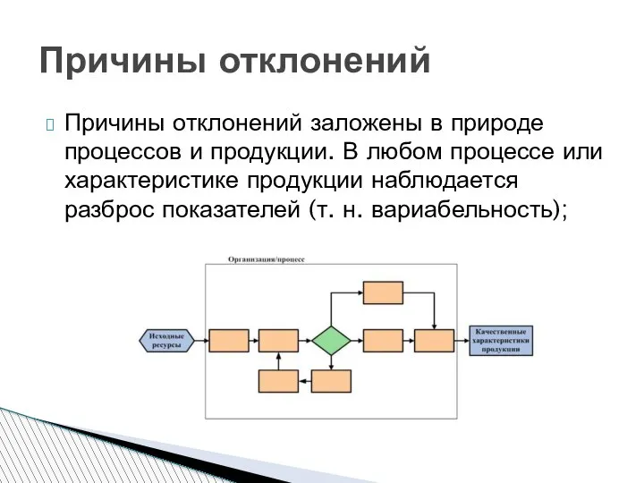 Причины отклонений заложены в природе процессов и продукции. В любом процессе или