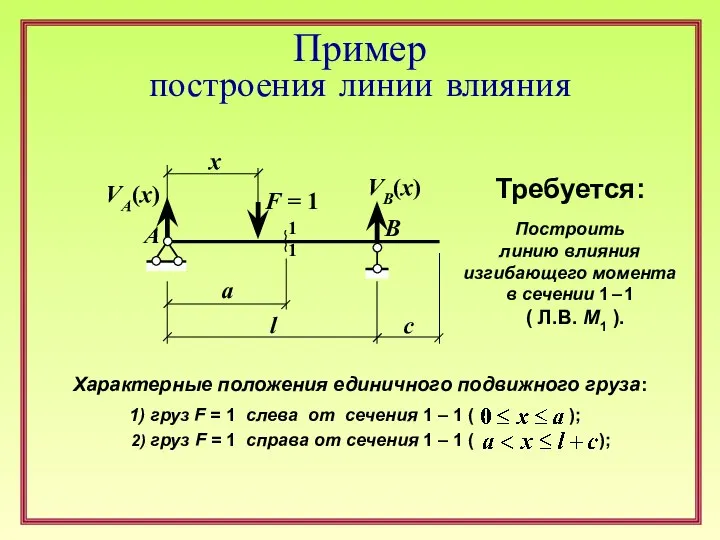 F = 1 l a c x 1 1 A B VA(x)