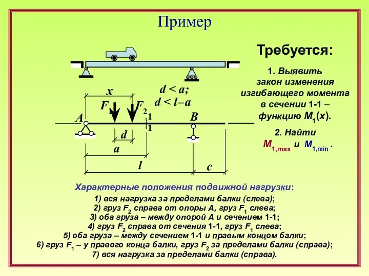 Пример Требуется: 1. Выявить закон изменения изгибающего момента в сечении 1-1 –