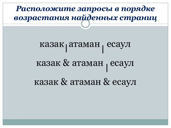 Расположите запросы в порядке возрастания найденных страниц казак атаман есаул казак &