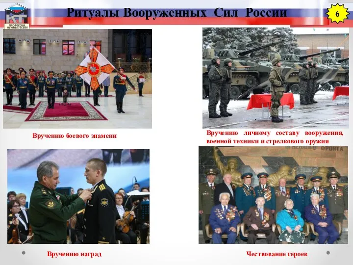 Ритуалы Вооруженных Сил России 6 Вручению боевого знамени Вручению личному составу вооружения,