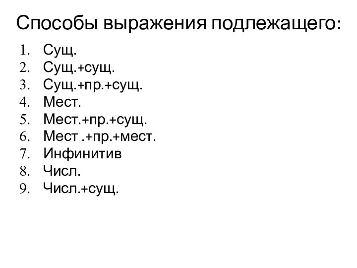 Способы выражения подлежащего: Сущ. Сущ.+сущ. Сущ.+пр.+сущ. Мест. Мест.+пр.+сущ. Мест .+пр.+мест. Инфинитив Числ. Числ.+сущ.