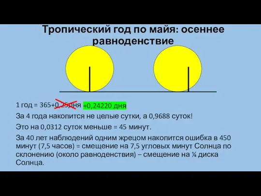 Тропический год по майя: осеннее равноденствие 1 год = 365+0,25дня За 4