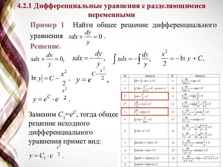 4.2.1 Дифференциальные уравнения с разделяющимися переменными Пример 1 Найти общее решение дифференциального