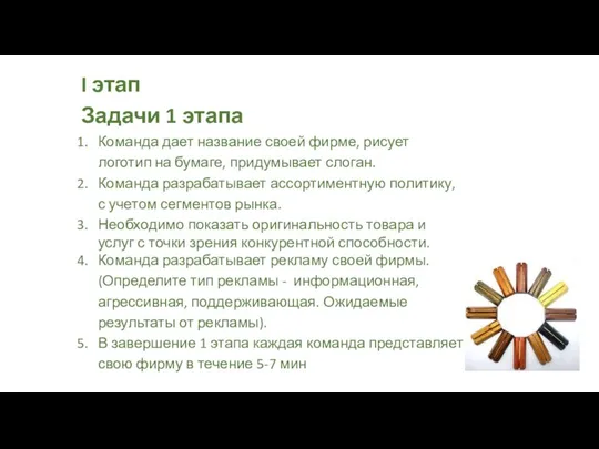 I этап Задачи 1 этапа Команда дает название своей фирме, рисует логотип