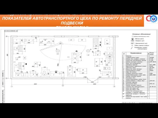 Курсовой проект на тему: РАСЧЁТ ТЕХНИКО-ЭКОНОМИЧЕСКИХ ПОКАЗАТЕЛЕЙ АВТОТРАНСПОРТНОГО ЦЕХА ПО РЕМОНТУ ПЕРЕДНЕЙ ПОДВЕСКИ TOYOTA MARK II