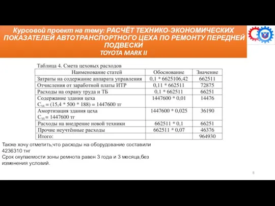 Курсовой проект на тему: РАСЧЁТ ТЕХНИКО-ЭКОНОМИЧЕСКИХ ПОКАЗАТЕЛЕЙ АВТОТРАНСПОРТНОГО ЦЕХА ПО РЕМОНТУ ПЕРЕДНЕЙ