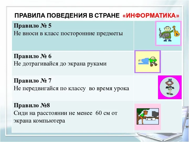 ПРАВИЛА ПОВЕДЕНИЯ В СТРАНЕ «ИНФОРМАТИКА»