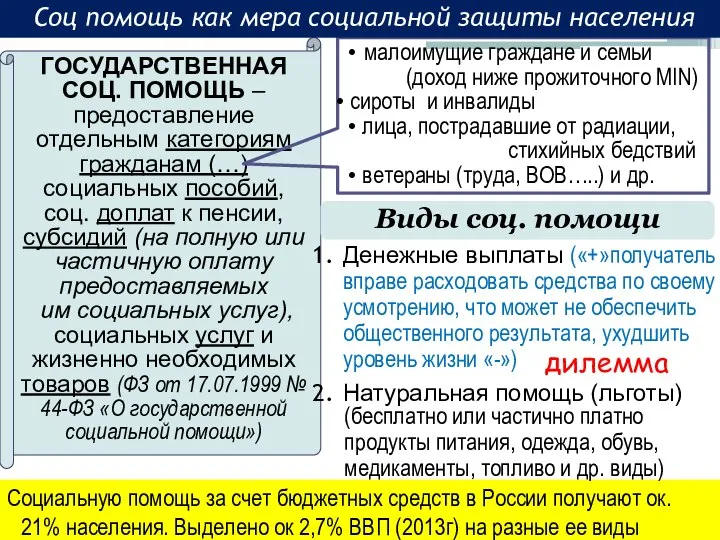 ГОСУДАРСТВЕННАЯ СОЦ. ПОМОЩЬ – предоставление отдельным категориям гражданам (…) социальных пособий, соц.