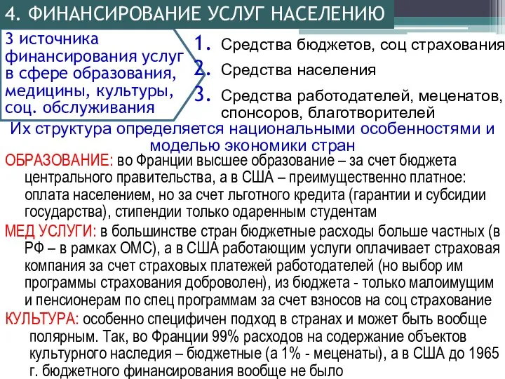 3 источника финансирования услуг в сфере образования, медицины, культуры, соц. обслуживания Средства