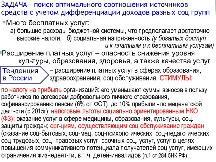 по налогу на прибыль организаций: его уменьшают суммы взносов в пользу работников