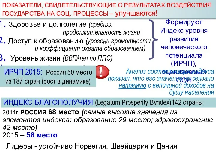 ПОКАЗАТЕЛИ, СВИДЕТЕЛЬСТВУЮЩИЕ О РЕЗУЛЬТАТАХ ВОЗДЕЙСТВИЯ ГОСУДАРСТВА НА СОЦ. ПРОЦЕССЫ – улучшаются! Здоровье